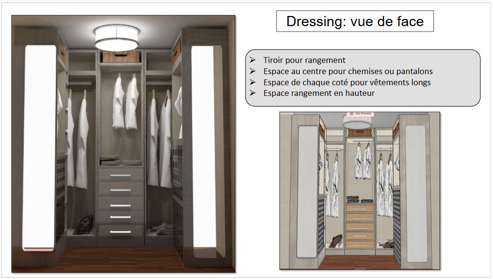 Vue de face Dressing