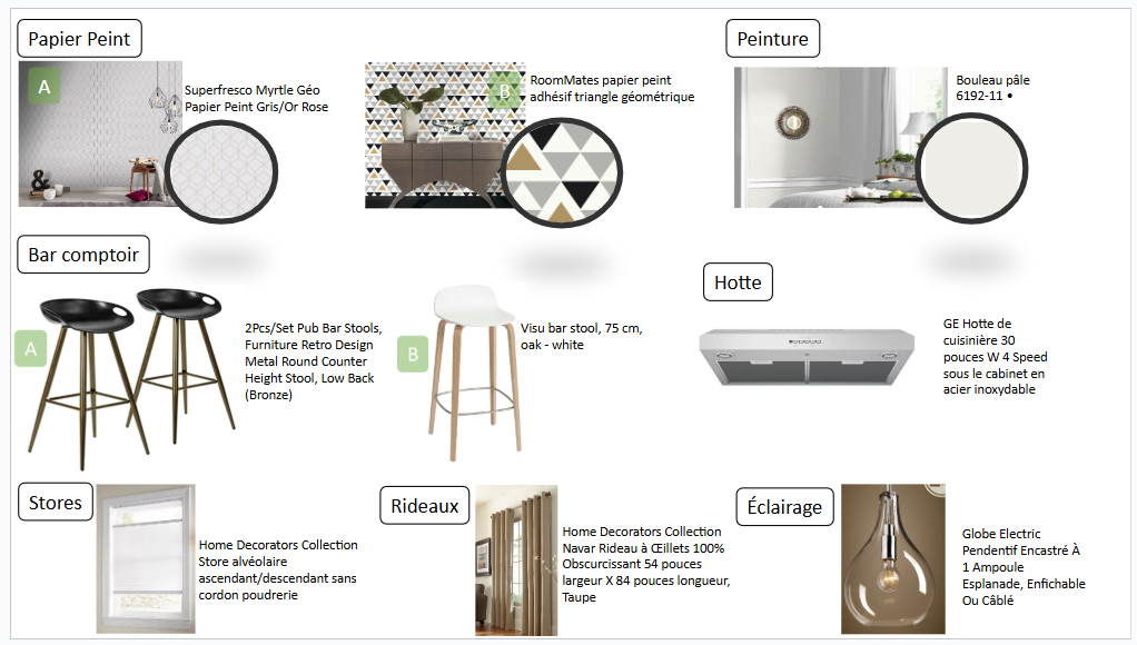 Exemple de moodboard avec sélections de matériaux et produits